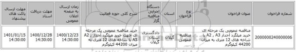 مناقصه عمومی یک مرحله ای خرید میلگرد آجدار A2 , A3 با شاخه های 12 متری به میزان 44200 کیلوگرم