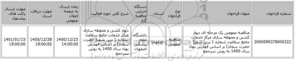 مناقصه عمومی یک مرحله ای دیوار کشی و محوطه سازی مرکز خدمات جامع سلامت شماره 1 زرین شهر( حضرت سجاد) بر اساس فهارس بهاء سال 1400 به روش سرجمع