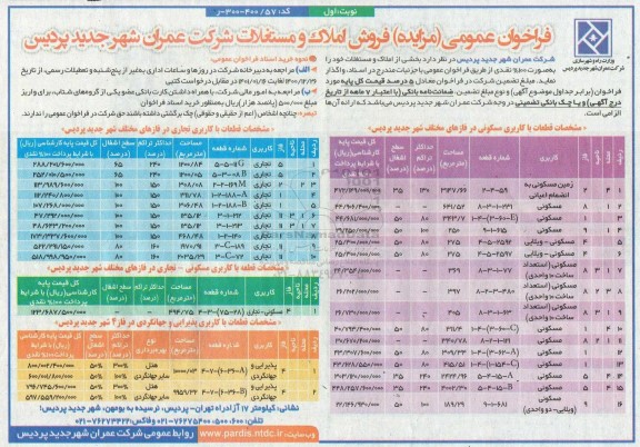 مزایده، مزایده فروش املاک و مستغلات 