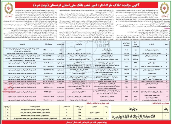 مزایده، مزایده فروش املاک مازاد اداره - نوبت دوم