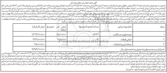 مزایده یک باب ساختمان مسکونی به پلاک ثبتی 4786 اصلی