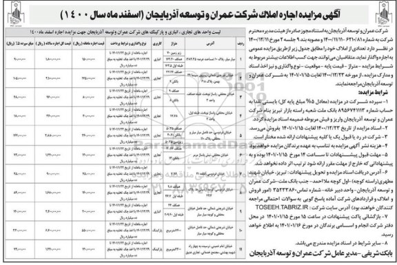 مزایده واگذاری املاک