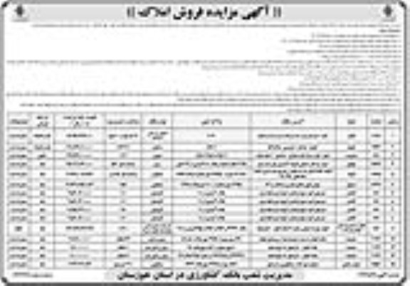 مزایده فروش املاک مازاد بر نیاز بانک