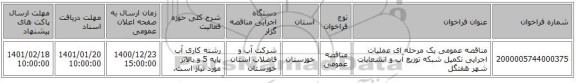 مناقصه عمومی یک مرحله ای عملیات اجرایی تکمیل شبکه توزیع آب و انشعابات شهر هفتگل