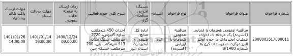 مناقصه عمومی همزمان با ارزیابی (فشرده) یک مرحله ای اجرای عملیات آبخیزداری در حوزه آبخیز  البرز مرکزی شهرستان کرج به شماره 8/1400 