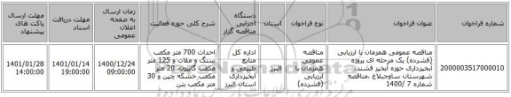 مناقصه عمومی همزمان با ارزیابی (فشرده) یک مرحله ای پروژه آبخیزداری حوزه آبخیز فشند، شهرستان ساوجبلاغ ،مناقصه شماره   7 /1400