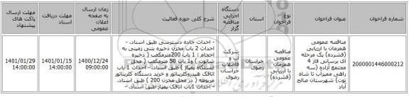 مناقصه عمومی همزمان با ارزیابی (فشرده) یک مرحله ای برسانی فاز 4 مجتمع آزاده (سه راهی ممیزآب تا شاه توت) شهرستان صالح آباد 