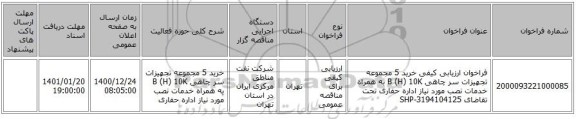 فراخوان ارزیابی کیفی خرید 5 مجموعه تجهیزات سر چاهی B (H) 10K به همراه خدمات نصب مورد نیاز اداره حفاری تحت تقاضای SHP-3194104125