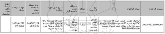 فراخوان ارزیابی کیفی خرید 35 عدد مته PDC به همراه 80 مجموعه نازل‌های مربوطه مورد نیاز اداره حفاری تحت تقاضای شماره SHP-3194104110