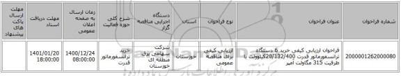 فراخوان ارزیابی کیفی خرید 6 دستگاه ترانسفورماتور قدرت 20/132/400کیلوولت با ظرفیت 315 مگاولت آمپر