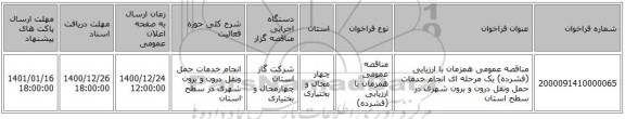 مناقصه عمومی همزمان با ارزیابی (فشرده) یک مرحله ای انجام خدمات حمل ونقل درون و برون شهری در سطح استان