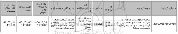 مناقصه عمومی یک مرحله ای اجرای آسفالت طرح هادی روستای بارچاه و برست و حسینه  از توابع شهرستان بندرلنگه