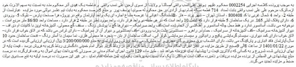 مزایده فروش  ششدانگ اعیانی با عرصه مشاع اجاره ای یک واحد آپارتمان 