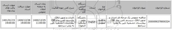 مناقصه عمومی یک مرحله ای احداث و تجهیز اتاقک سیستم تامین بخار CSR بیمارستان حشمتیه نایین به روش سرجمع