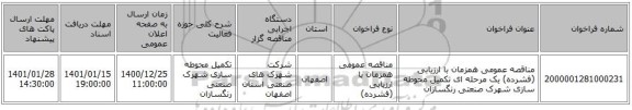 مناقصه عمومی همزمان با ارزیابی (فشرده) یک مرحله ای تکمیل محوطه سازی  شهرک صنعتی رنگسازان 