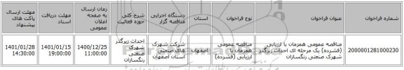 مناقصه عمومی همزمان با ارزیابی (فشرده) یک مرحله ای احداث زیرگذر شهرک صنعتی رنگسازان 