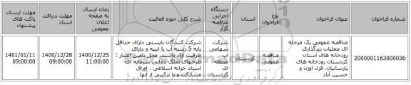مناقصه عمومی یک مرحله ای عملیات رپرگذاری رودخانه های استان کردستان رودخانه های پارسانیان، قزل اوزن و حسین آباد
