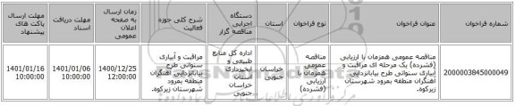 مناقصه عمومی همزمان با ارزیابی (فشرده) یک مرحله ای مراقبت و آبیاری  سنواتی طرح بیابانزدایی آهنگران منطقه بمرود  شهرستان زیرکوه.  