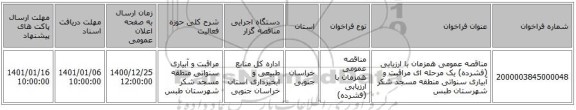 مناقصه عمومی همزمان با ارزیابی (فشرده) یک مرحله ای مراقبت و آبیاری  سنواتی منطقه مسجد شکر  شهرستان طبس  