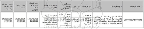 مناقصه عمومی همزمان با ارزیابی (فشرده) یک مرحله ای مراقبت و آبیاری سنواتی طرح بیابانزدایی آفریز منطقه چاه یوسف شهرستان قاین  