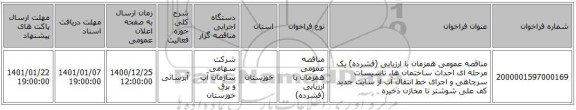 مناقصه عمومی همزمان با ارزیابی (فشرده) یک مرحله ای احداث ساختمان ها، تاسیسات سرچاهی و اجرای خط انتقال آب از سایت جدید کف علی شوشتر تا مخازن ذخیره