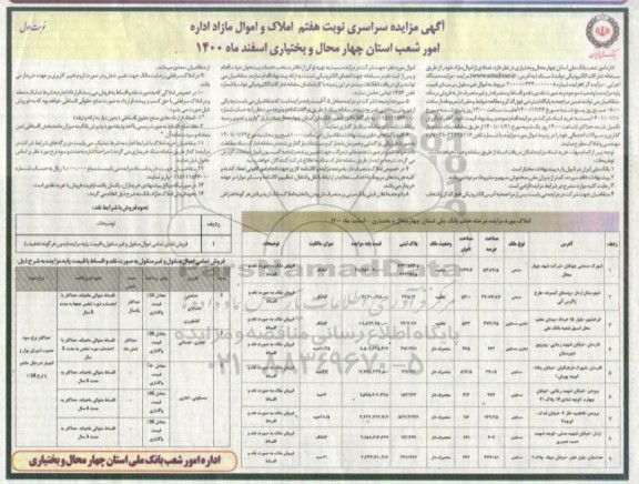 مزایده فروش املاک و اموال مازاد کاربری مسکونی و تجاری و صنعتی نوبت هفتم نوبت اول