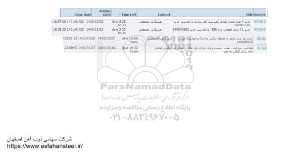 استعلام خرید 4 عدد مخزن هوای کمرپسور کک سازی و...