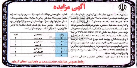 مزایده، مزایده واگذاری محدوده های اکتشافی 