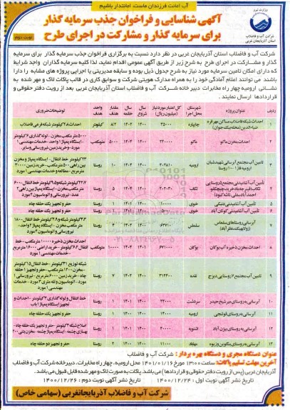 آگهی، آگهی شناسایی و فراخوان جذب سرمایه گذار برای سرمایه گذار و مشارکت- نوبت دوم 