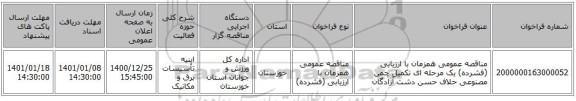 مناقصه عمومی همزمان با ارزیابی (فشرده) یک مرحله ای تکمیل چمن مصنوعی حلاف حسن دشت آزادگان