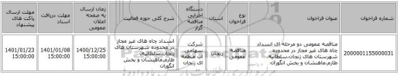 مناقصه عمومی دو مرحله ای انسداد چاه های غیر مجاز در محدوده شهرستان های زنجان،سلطانیه، طارم،ماهنشان و بخش انگوران