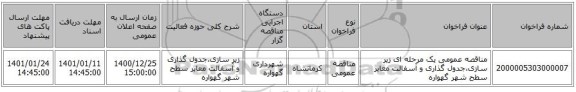 مناقصه عمومی یک مرحله ای زیر سازی،جدول گذاری و آسفالت معابر سطح شهر گهواره