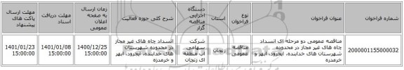 مناقصه عمومی دو مرحله ای انسداد چاه های غیر مجاز در محدوده شهرستان های خدابنده، ایجرود، ابهر و خرمدره