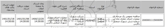 مناقصه عمومی یک مرحله ای عملیات اجرای حفاری چاه آب شماره شش شهرک صنعتی زاگرس