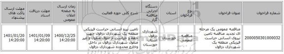 مناقصه عمومی یک مرحله ای تجدید مناقصه تامین نیروی انسانی حراست فیزیکی منطقه یک شهرداری دزفول