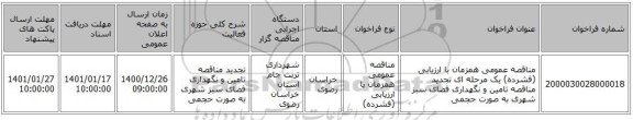 مناقصه عمومی همزمان با ارزیابی (فشرده) یک مرحله ای تجدید مناقصه تامین و نگهداری فضای سبز شهری به صورت حجمی