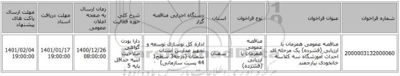 مناقصه عمومی همزمان با ارزیابی (فشرده) یک مرحله ای احداث آموزشگاه سه کلاسه خانخودی بیارجمند 