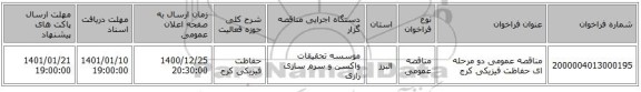 مناقصه عمومی دو مرحله ای حفاظت فیزیکی کرج