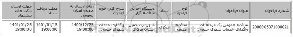 مناقصه عمومی یک مرحله ای واگذاری خدمات شهری جنوبی