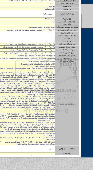 سامانه ستاد تامین آب آشامیدنی روستاهای درماندریک و وریک شهرستان سلماس