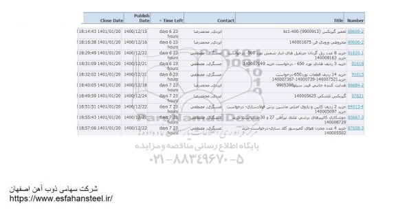 استعلام گیربکس ...