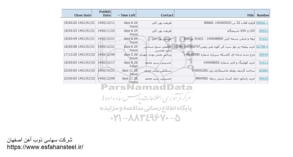 استعلام قرقره قلاب و ...