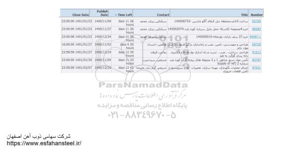 استعلام ساخت 10 عدد محفظه دیل کنلاک آگلو ......