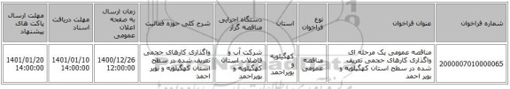 مناقصه عمومی یک مرحله ای واگذاری کارهای حجمی تعریف شده در سطح استان کهگیلویه و بویر احمد