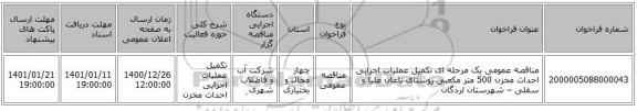 مناقصه عمومی یک مرحله ای تکمیل عملیات اجرایی احداث مخزن 500 متر مکعبی روستای ناغان علیا و سفلی – شهرستان لردگان