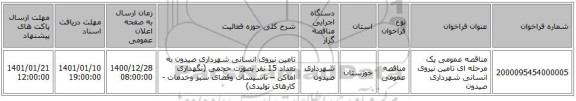 مناقصه عمومی یک مرحله ای تامین نیروی انسانی شهرداری صیدون 