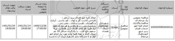 مناقصه عمومی یک مرحله ای مناقصه واگذاری انجام کلیه امور خدمات فضای سبز شهر کبودراهنگ مرحله2