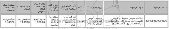 مناقصه عمومی همزمان با ارزیابی (فشرده) یک مرحله ای اجرای خطوط شبکه  فاضلاب زون C3اسلامشهر 