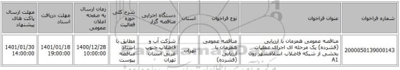 مناقصه عمومی همزمان با ارزیابی (فشرده) یک مرحله ای اجرای عملیات بخشی از شبکه فاضلاب اسلامشهر زون A1